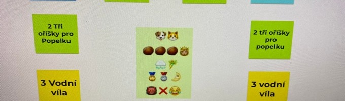Ilustrační obrázek - INFORMATIKA: SDÍLENÁ TABULE JAMBOARD
