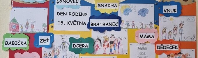 Ilustrační obrázek - Den rodiny