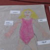 Fotografie 16 - Projektový den Člověk a jeho zdraví