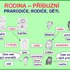 Fotografie 4 - MEZINÁRODNÍ DEN RODINY
