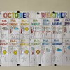 Fotografie 9 - eTwinning: Welcome Autumn - náš projekt napříč prvoukou a životem
