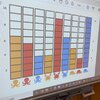 Fotografie 2 - INFORMATIKA: DATA - PRACUJEME, EVIDUJEME, KONTROLUJEME, TŘÍDÍME