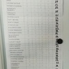 Fotografie 10 - Dopraváček