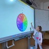Fotografie 8 - PRVOUKA - opakujeme, pracujeme ve dvojicích a učíme se hrou