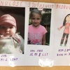 Fotografie 12 - Minulost, současnost, budoucnost