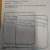 Fotografie 29 - Březen - měsíc knihy